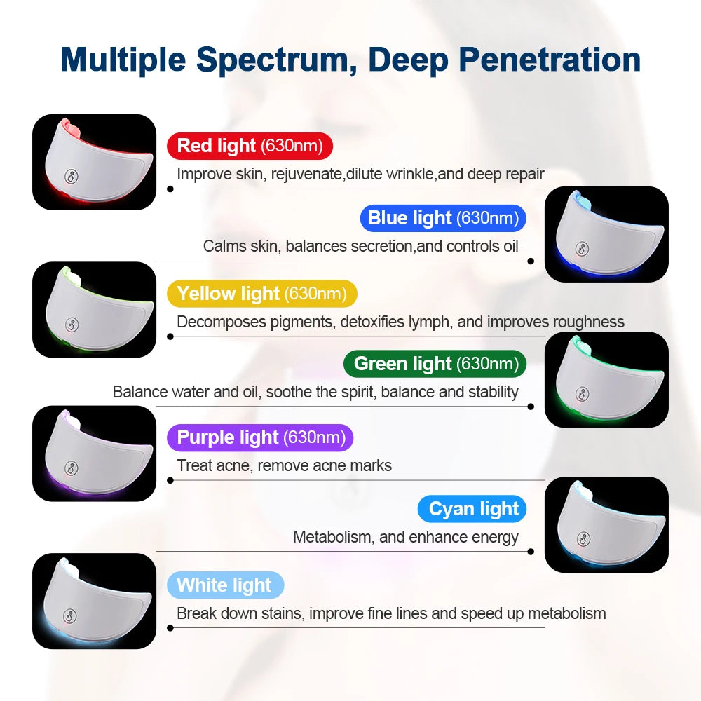 7-Color LED Facial Therapy Mask | At-Home Light Therapy Device