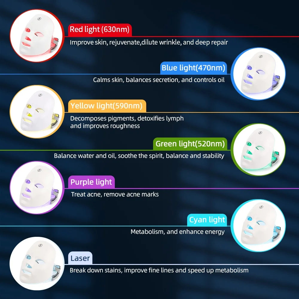 7-Color LED Facial Therapy Mask | At-Home Light Therapy Device